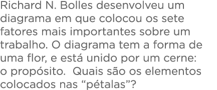 Ordem da quest o