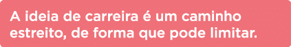 Alternativa 1