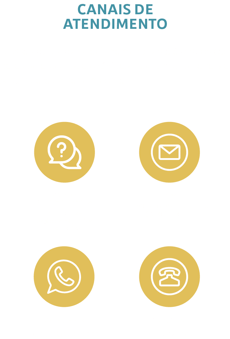 Atendimento